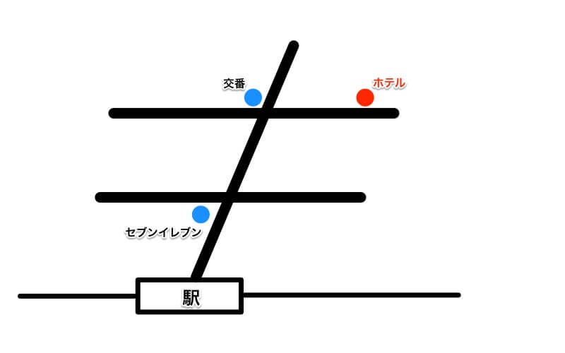 簡単な案内図の例